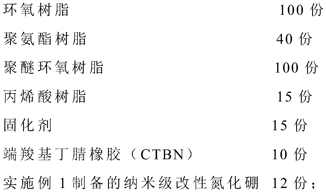 Low-temperature-resistant and heat-conducting insulating resin paint applicable to superconducting insulating material as well as preparation method and application of superconducting insulating material