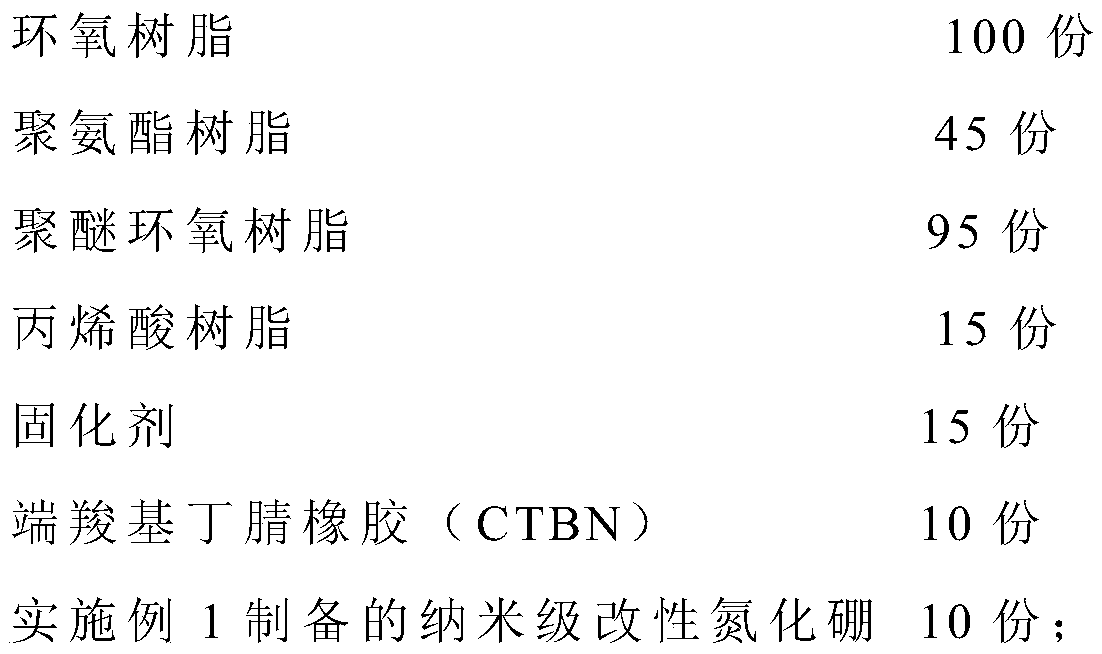 Low-temperature-resistant and heat-conducting insulating resin paint applicable to superconducting insulating material as well as preparation method and application of superconducting insulating material