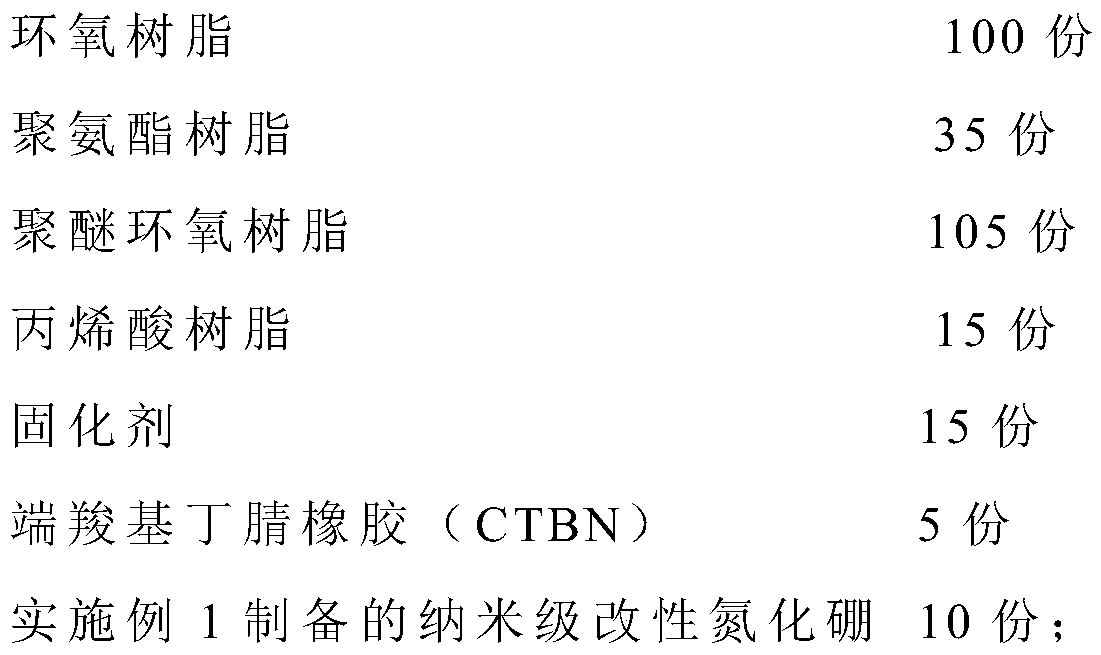 Low-temperature-resistant and heat-conducting insulating resin paint applicable to superconducting insulating material as well as preparation method and application of superconducting insulating material