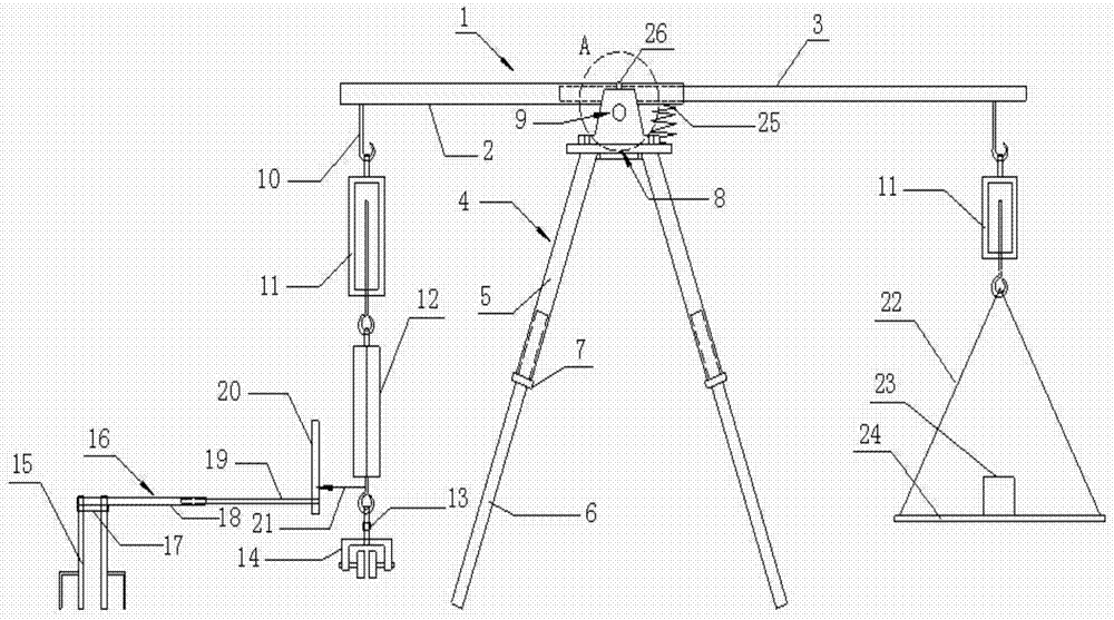 A test device for testing the pull-out strength of plant roots in the field