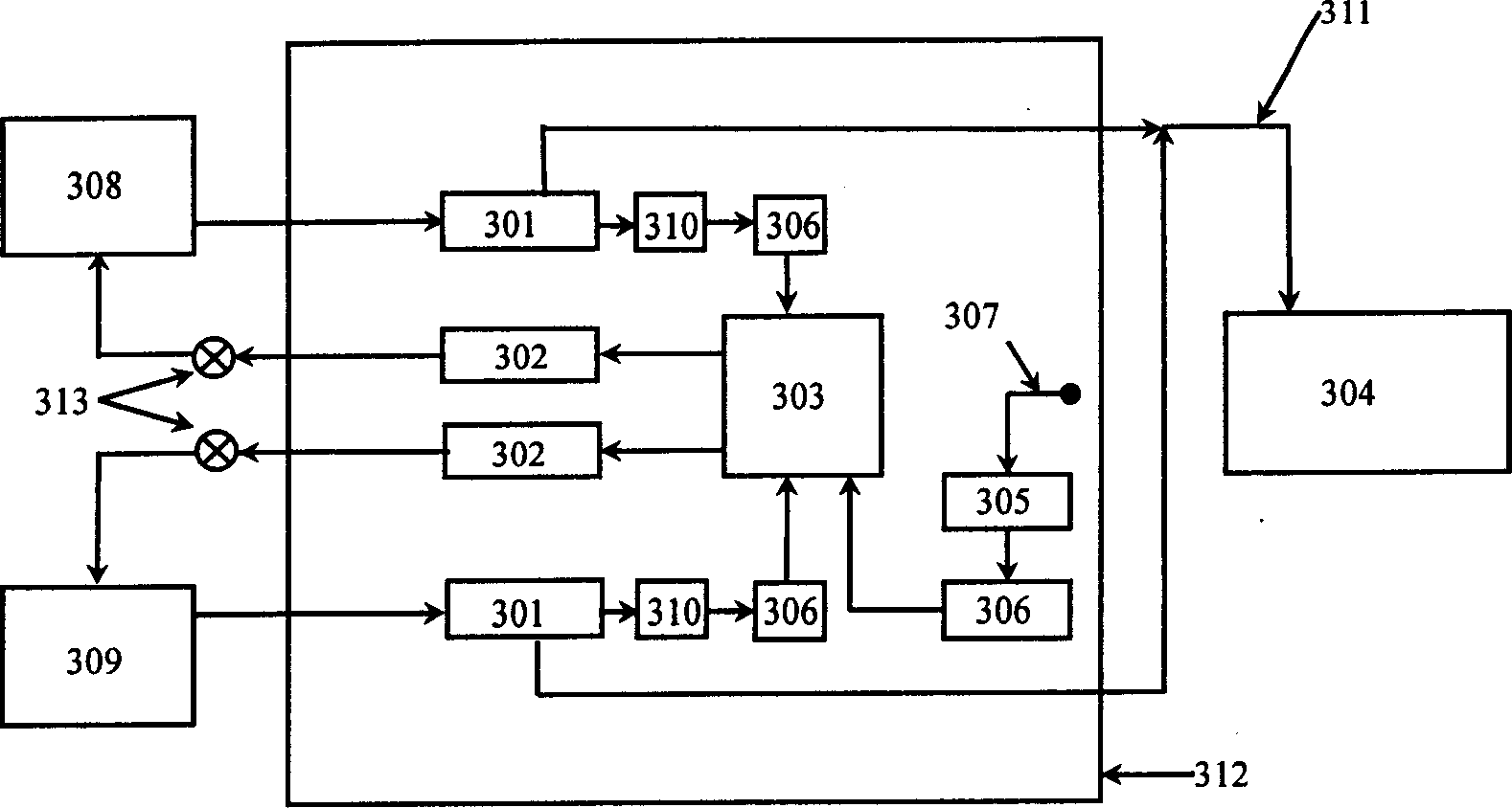 Atmospheric pressure discharge cold plasma generator based on double gas source