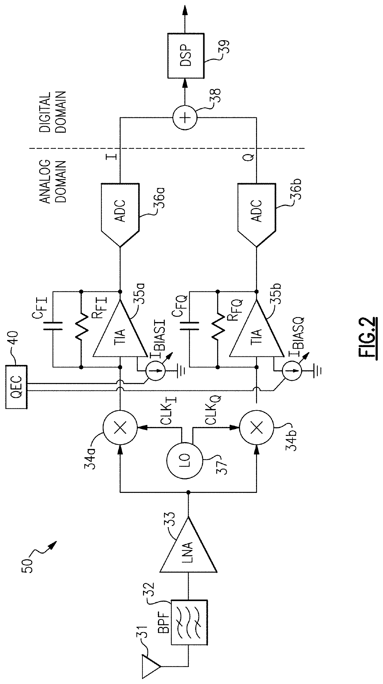 Quadrature error correction for radio transceivers