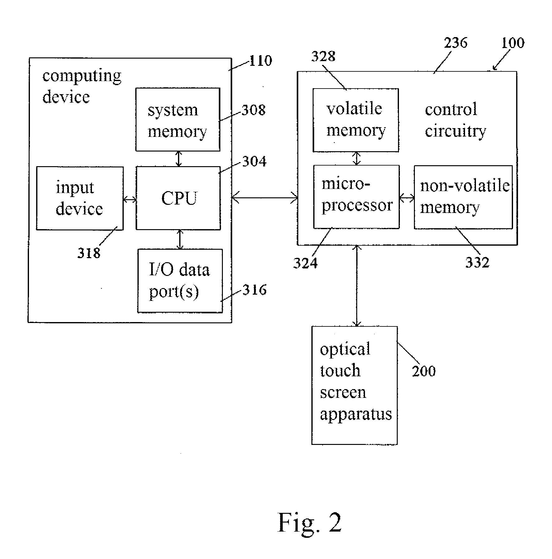 Method and Device for Adjusting Brightness of an Optical Touch Panel