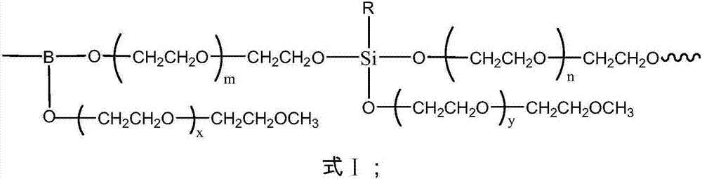 Solid polymer electrolyte, preparation method thereof, composite positive pole and solid-state lithium-ion battery