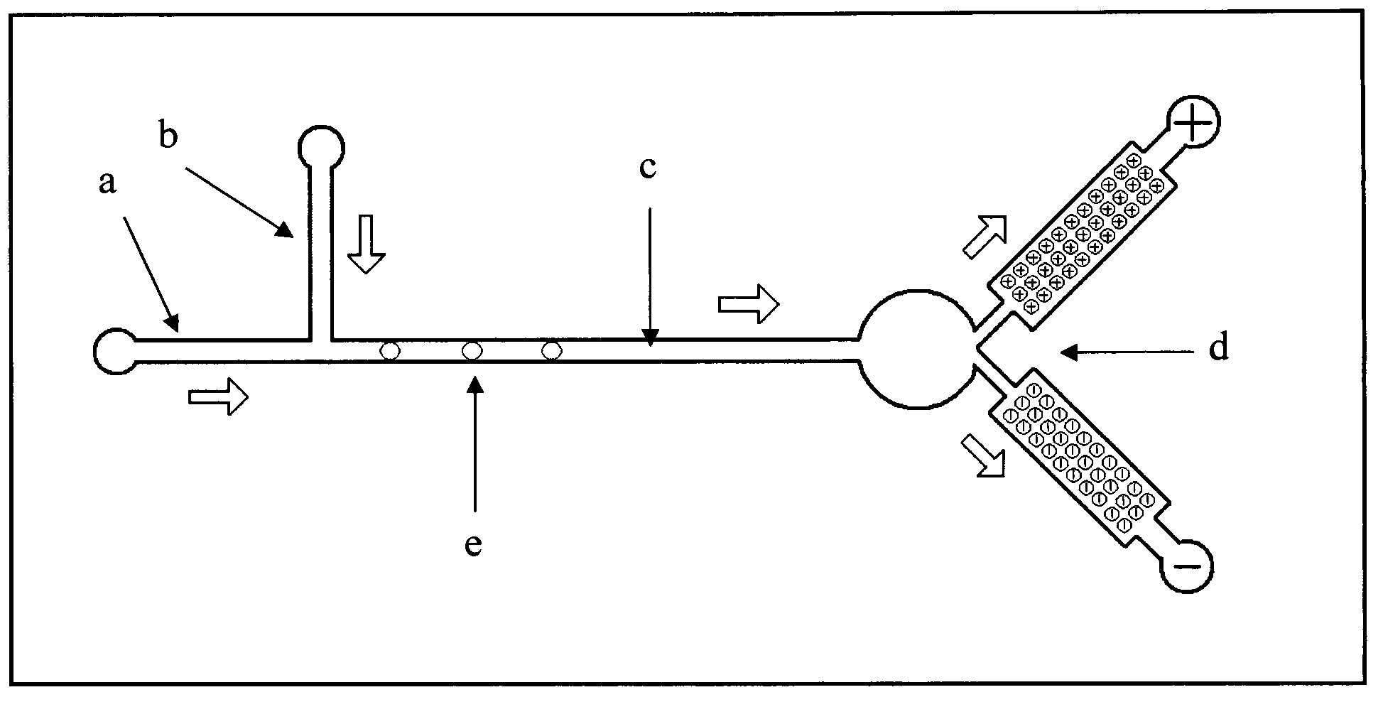 Droplet micro-fluidic chip and operation method thereof