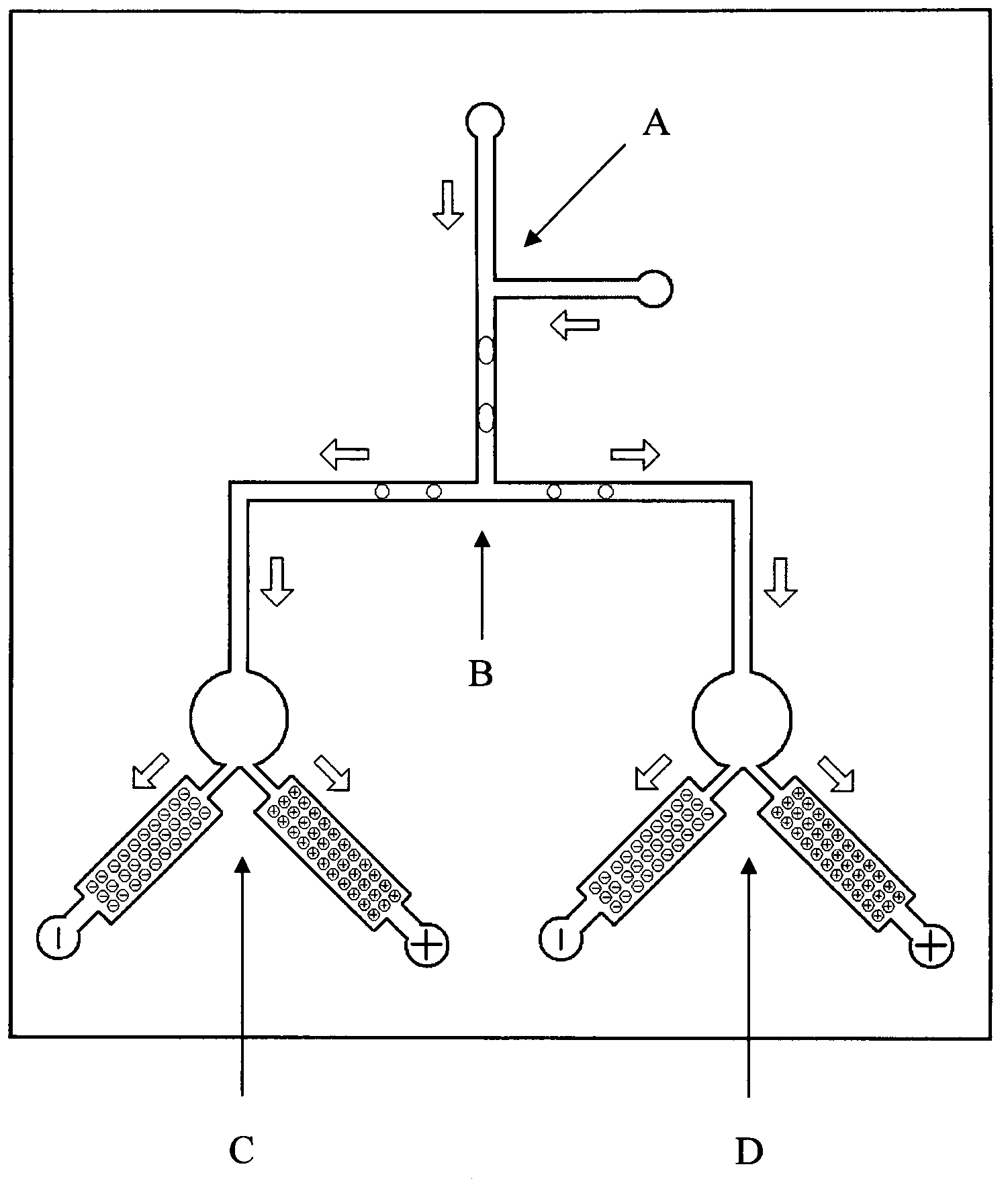 Droplet micro-fluidic chip and operation method thereof