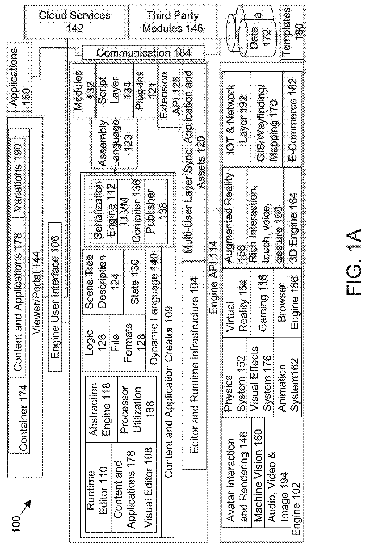 Server kit configured to marshal resource calls and methods therefor