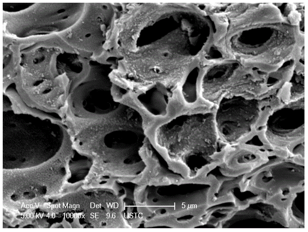 Method for preparing rice husk-based active carbon by solution immersion-cleaning and de-ashing