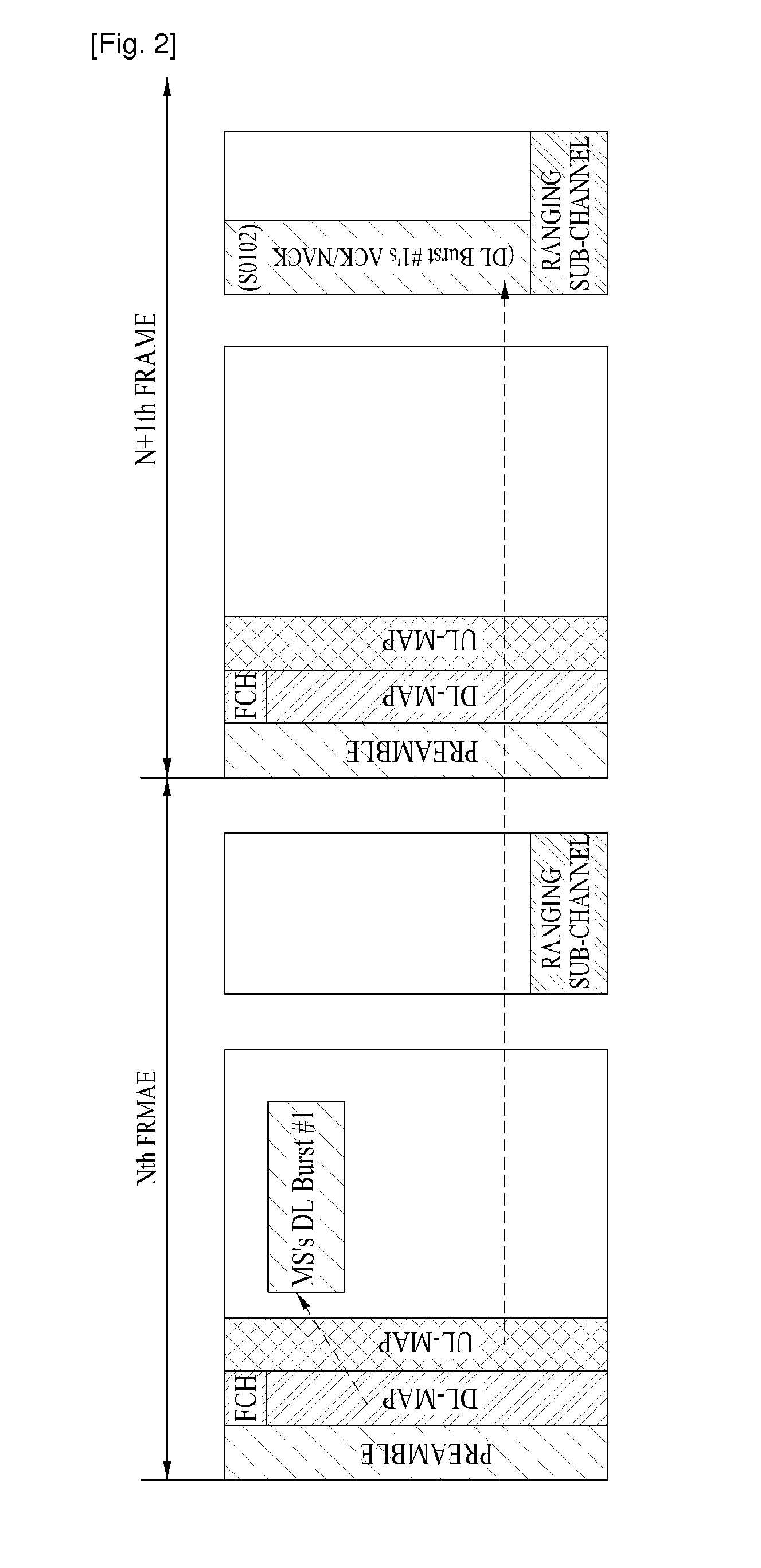 Method of communication using sub-map