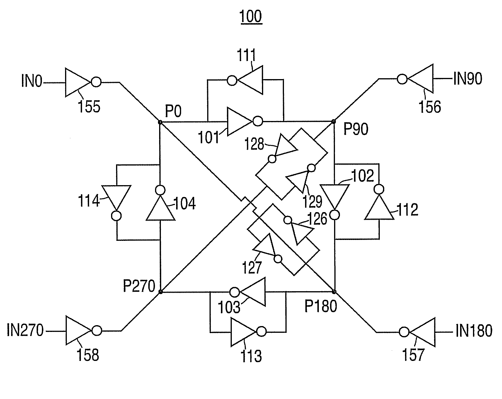 System for providing open-loop quadrature clock generation