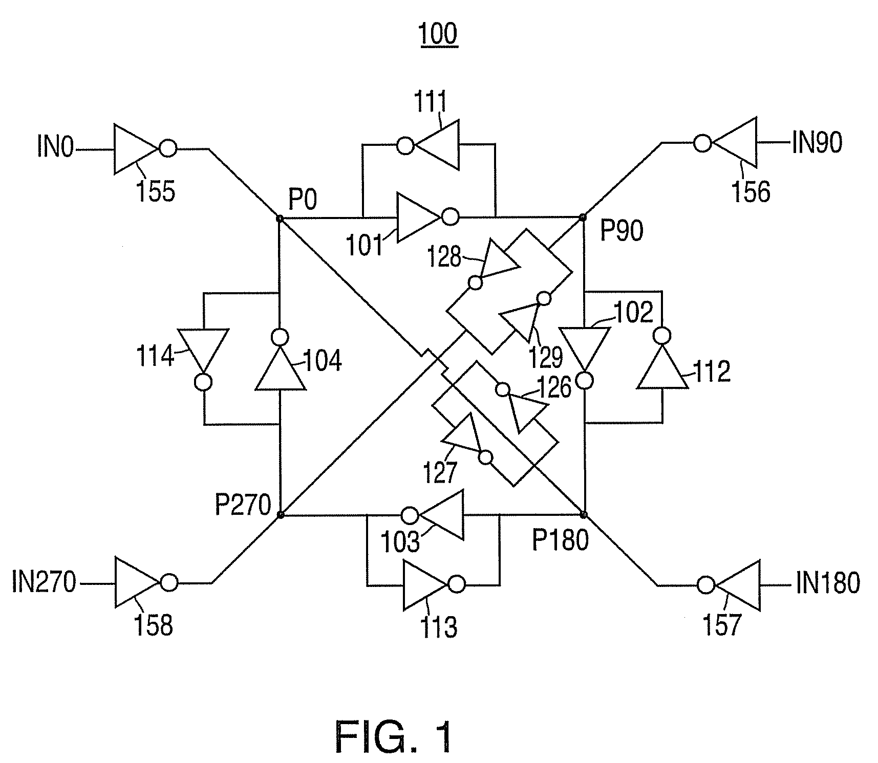 System for providing open-loop quadrature clock generation