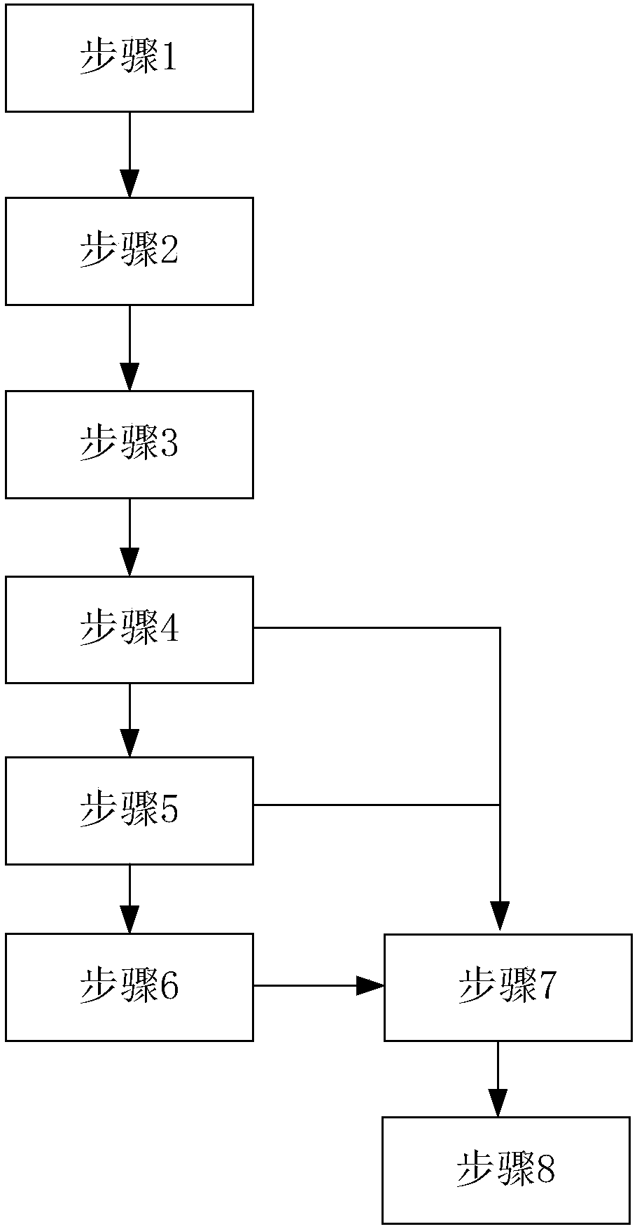 Coupling rolling wheel vibration dam material compaction quality real-time detection device and method