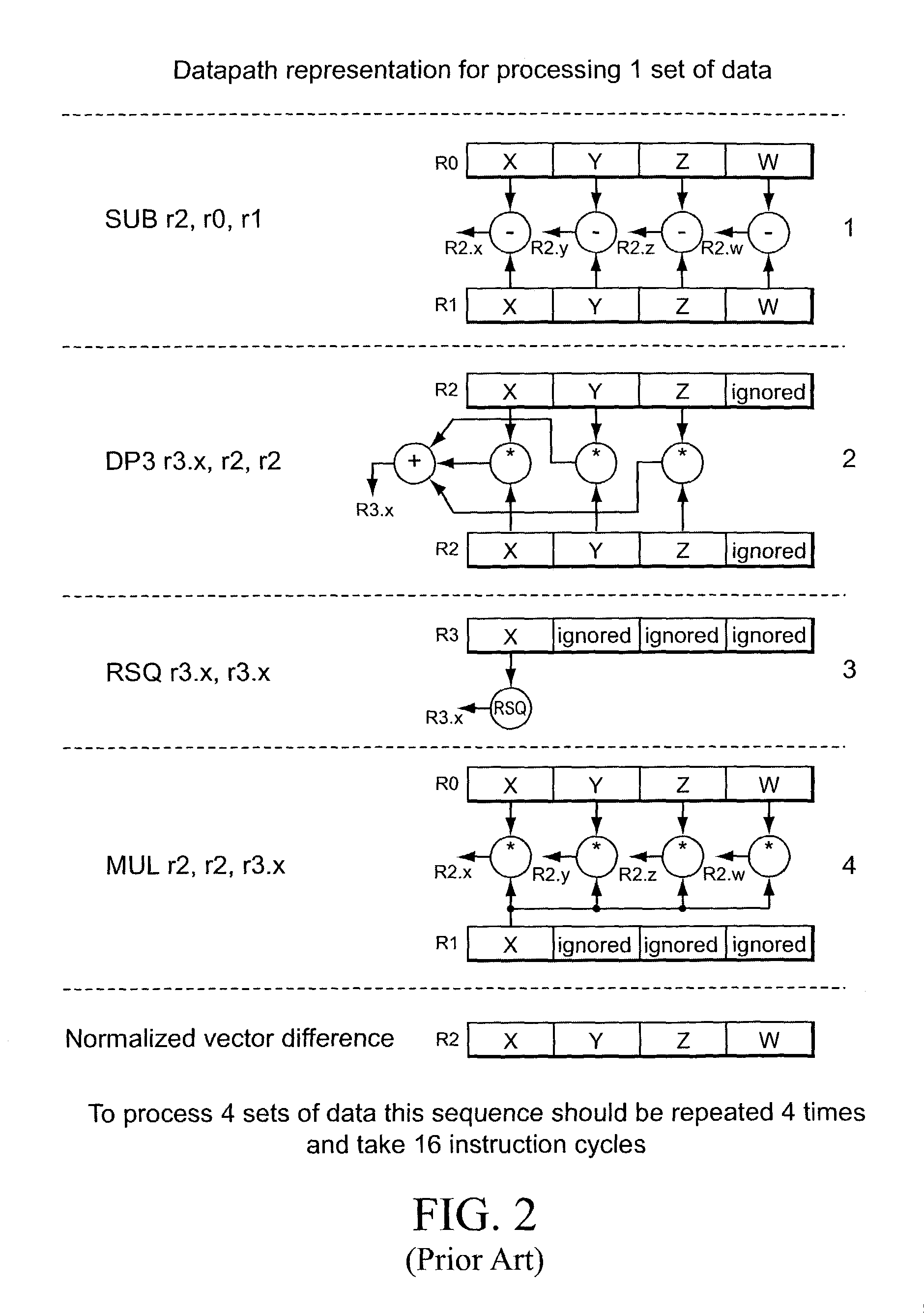 SIMD processor with scalar arithmetic logic units