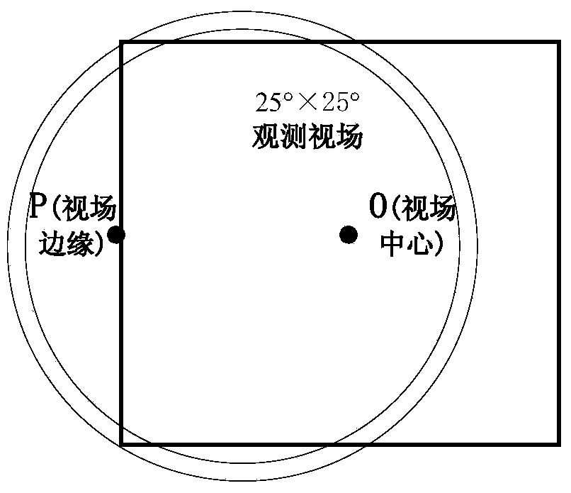 Satellite starlight refraction navigation error determination and compensation method