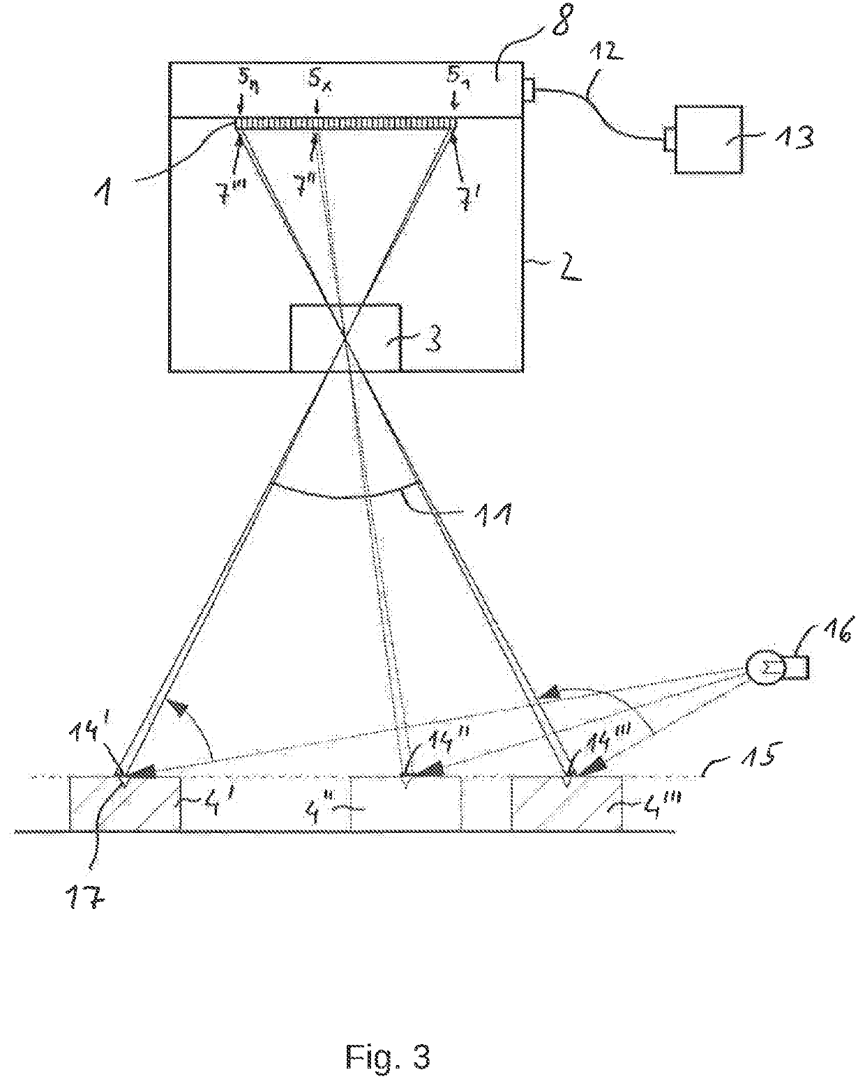 Method for reading an image sensor