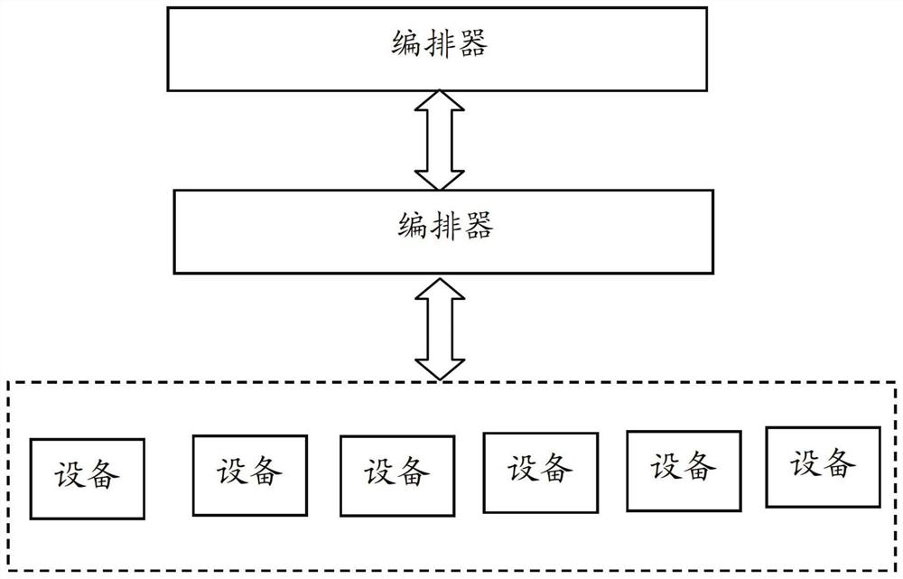 System and method for realizing smooth software version upgrade function for sd-wan system