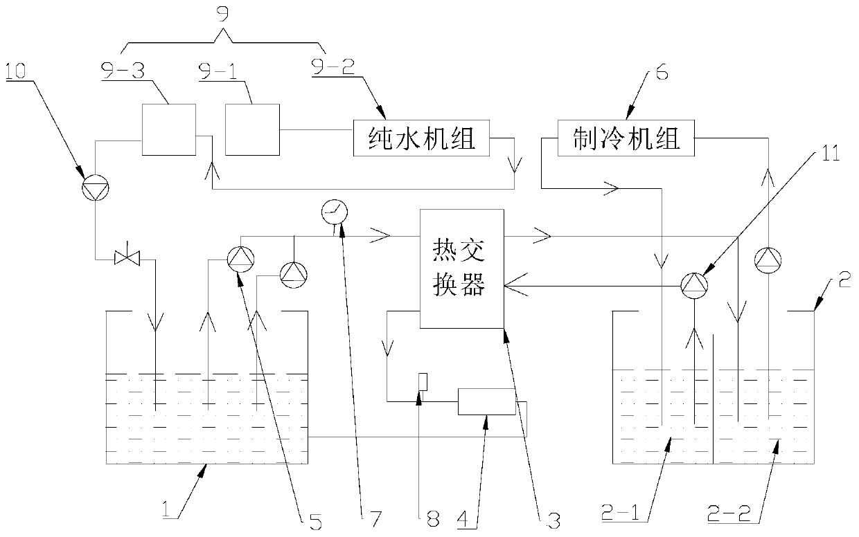 Constant-temperature and constant-pressure circulation supply system for copper wire drawing oil