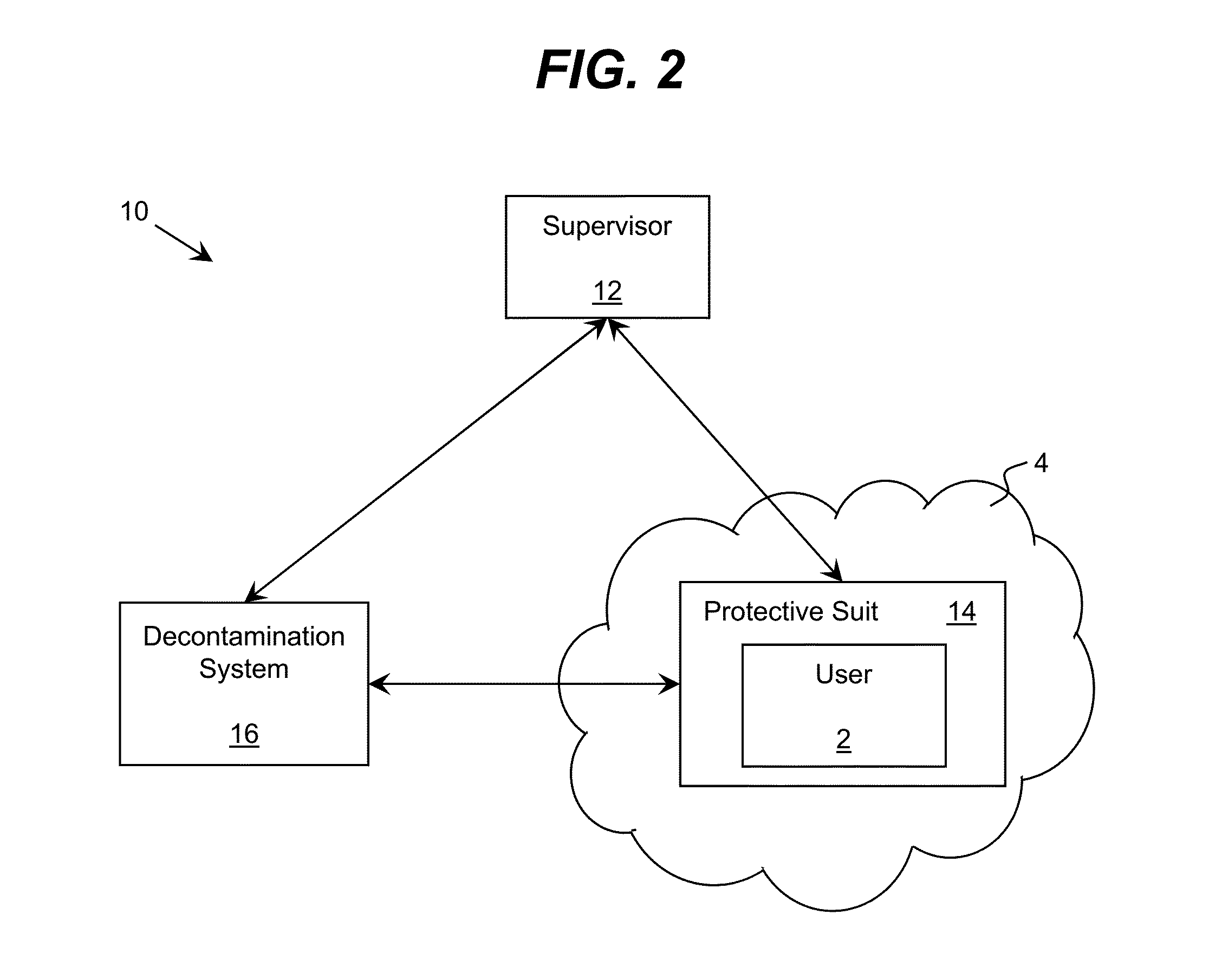 Ultraviolet-Based Detection and Sterilization