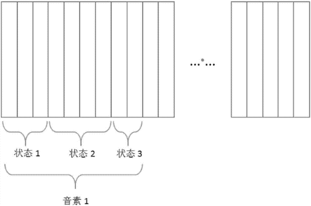 Artificial intelligence interaction method and artificial intelligence interaction system