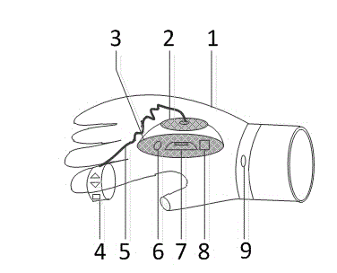 Glove type wireless mouse