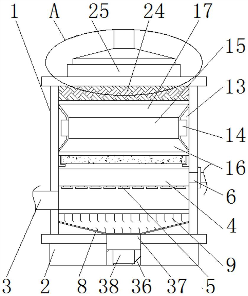 Industrial boiler flue gas desulfurization and denitrification equipment