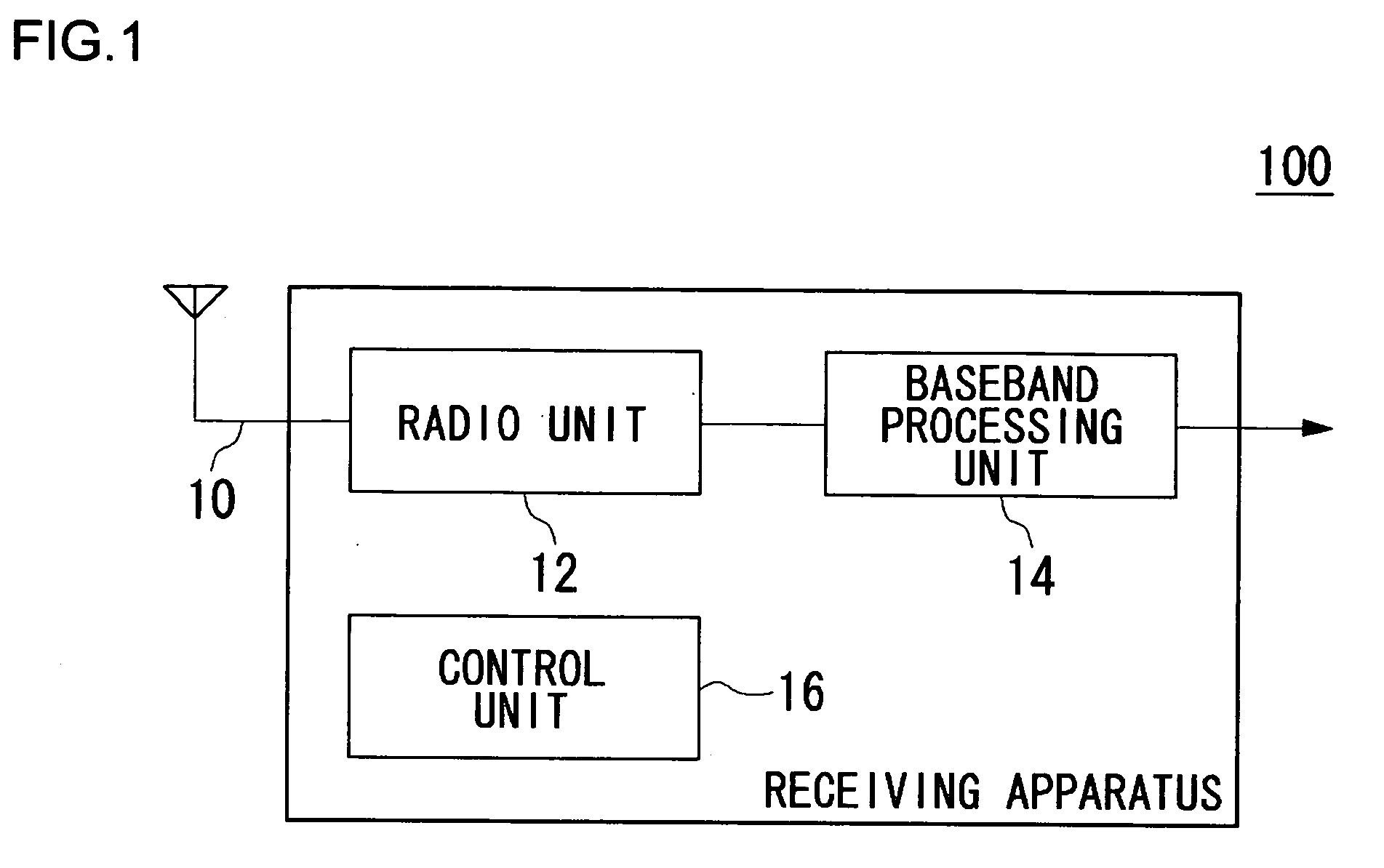 Diversity method and apparatus, and receiving method and apparatus