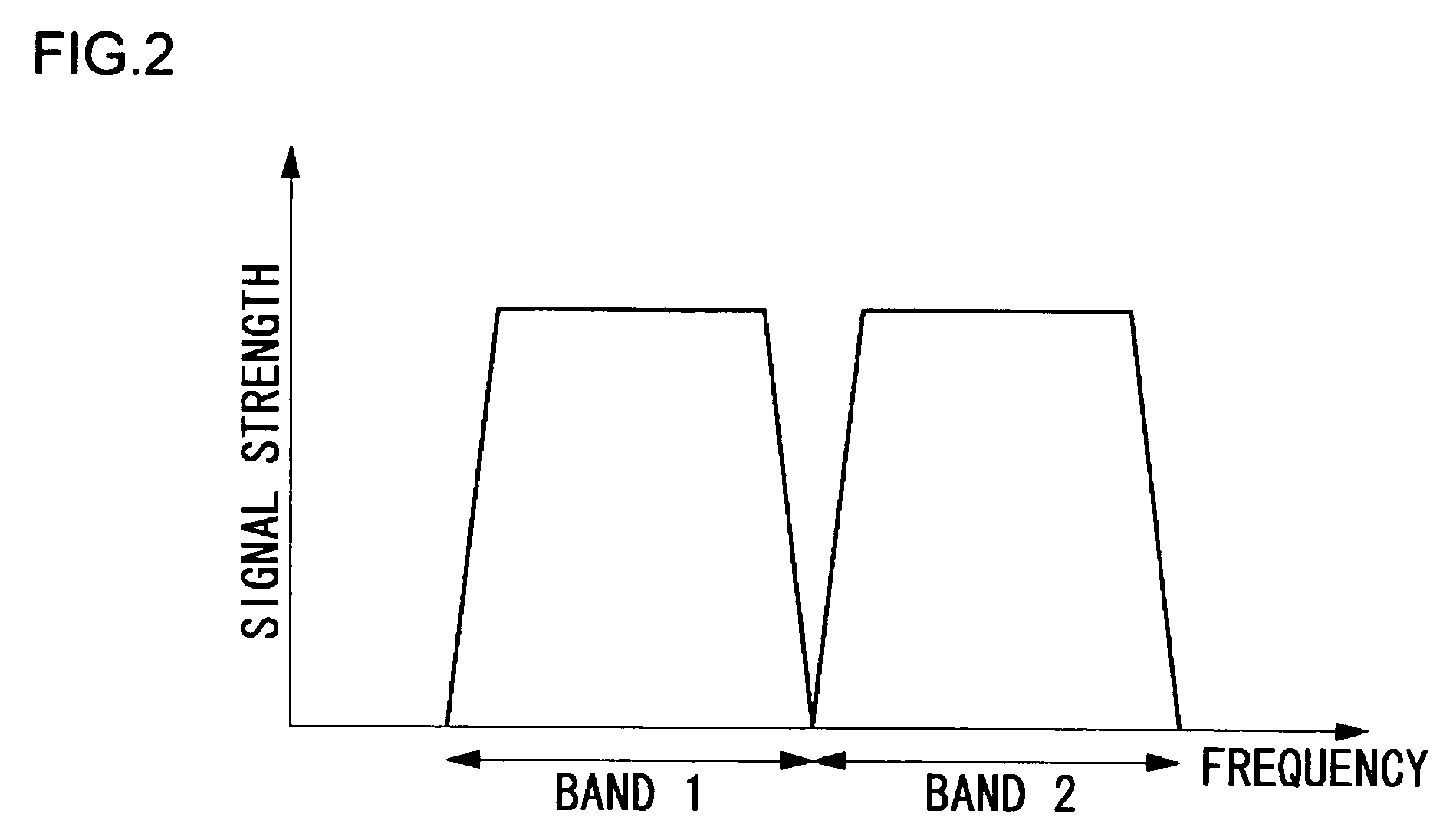 Diversity method and apparatus, and receiving method and apparatus