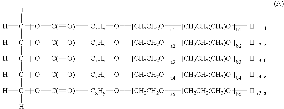 Fabric softeners and treatment agents and methods of use thereof