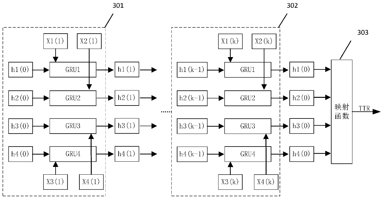 ECAS system self-adaptive control method for automobile rollover prevention