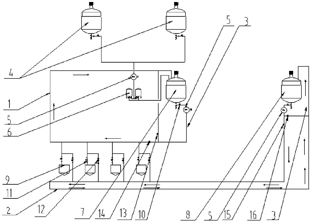 A material circulation system and circulation method in the production of donkey-hide gelatin cake