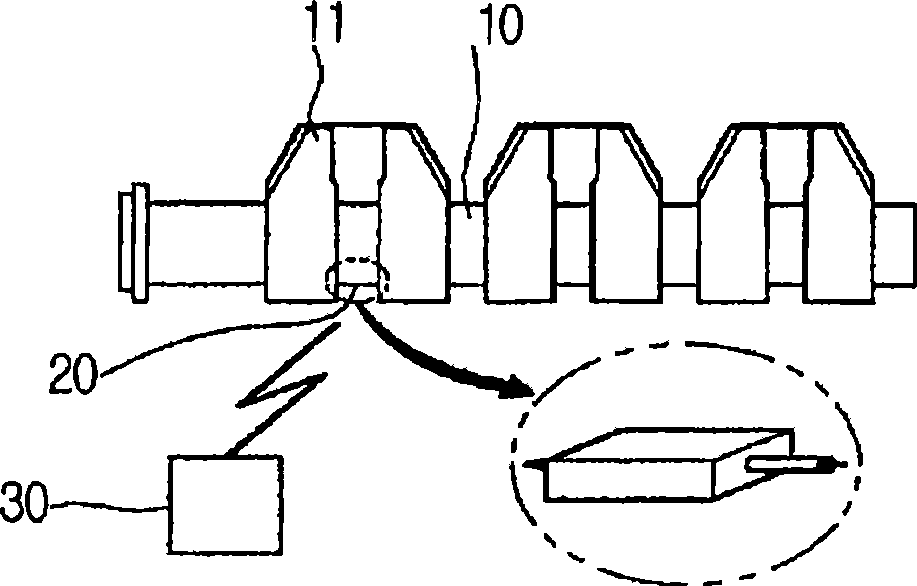 Measuring system for crank shaft deflection using linear encoder module