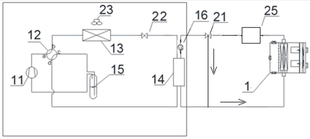 A household fresh air purification full air conditioning system