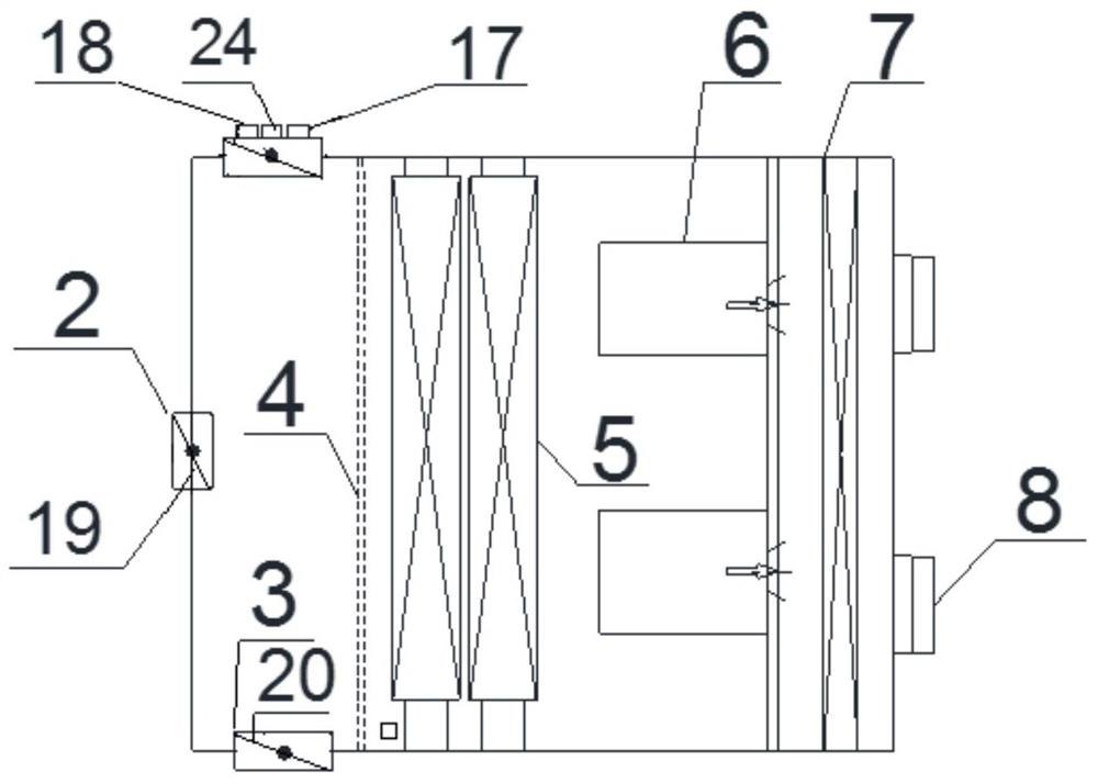 A household fresh air purification full air conditioning system