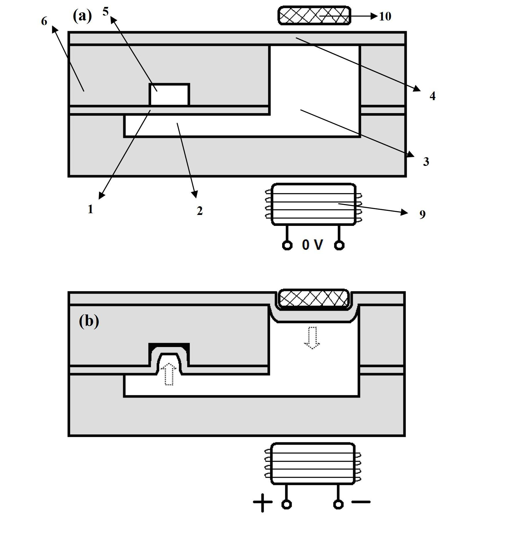 Pneumatic micro-valve integrated in micro-flow control chip