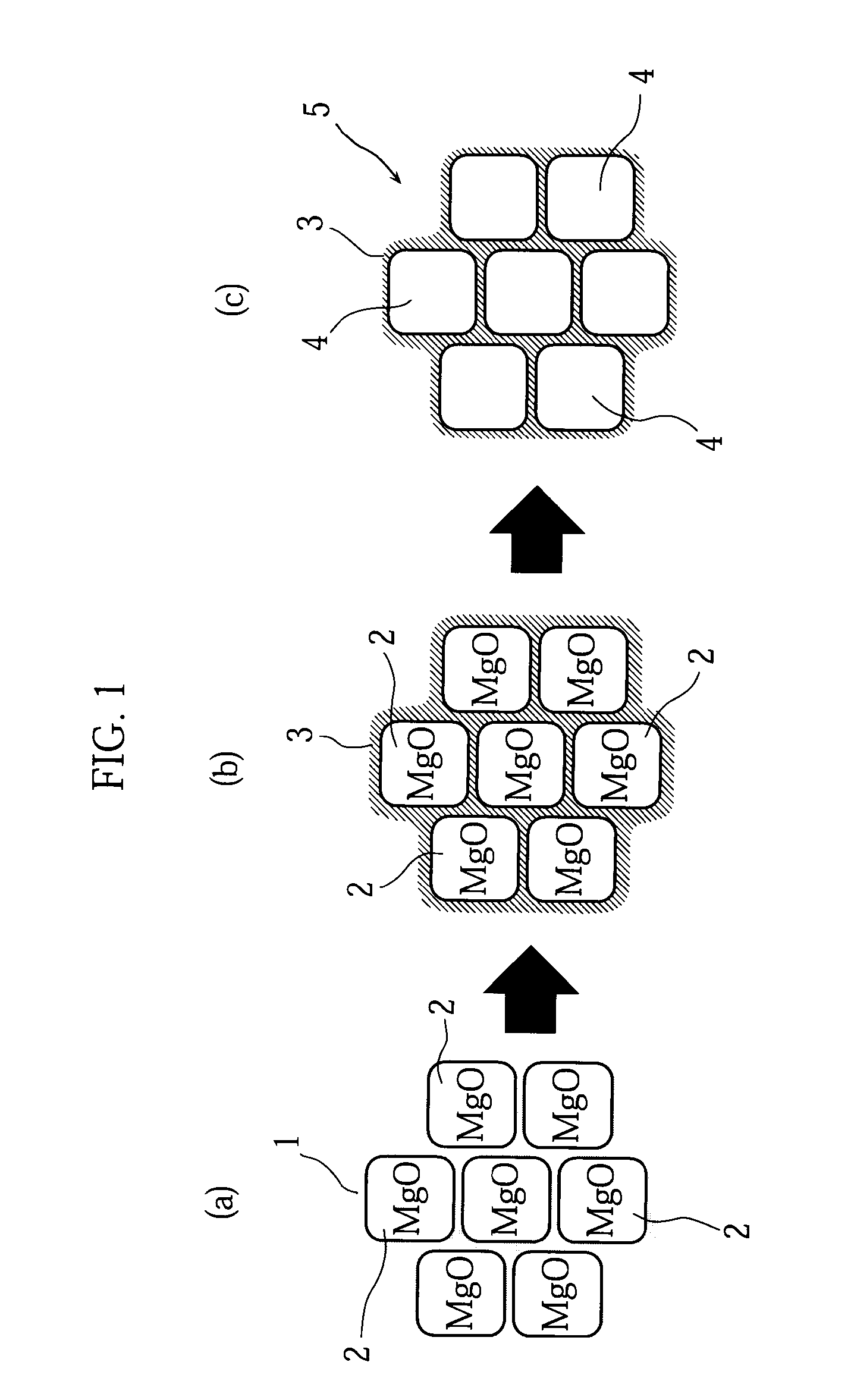 Porous carbon and method of manufacturing same