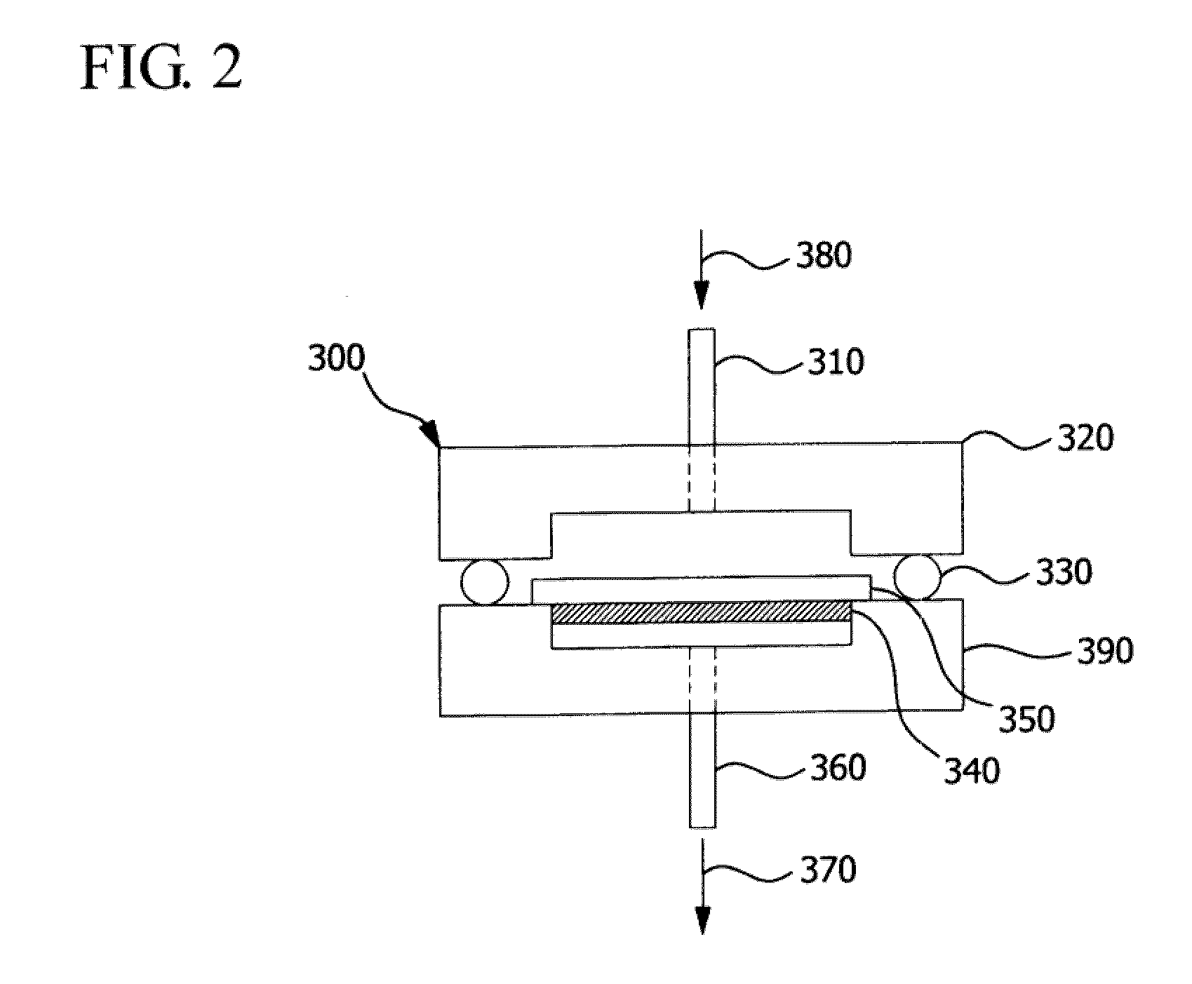 Oxygen sensor using principle of surface plasmon resonance and oxygen transmission rate measurement system including the same