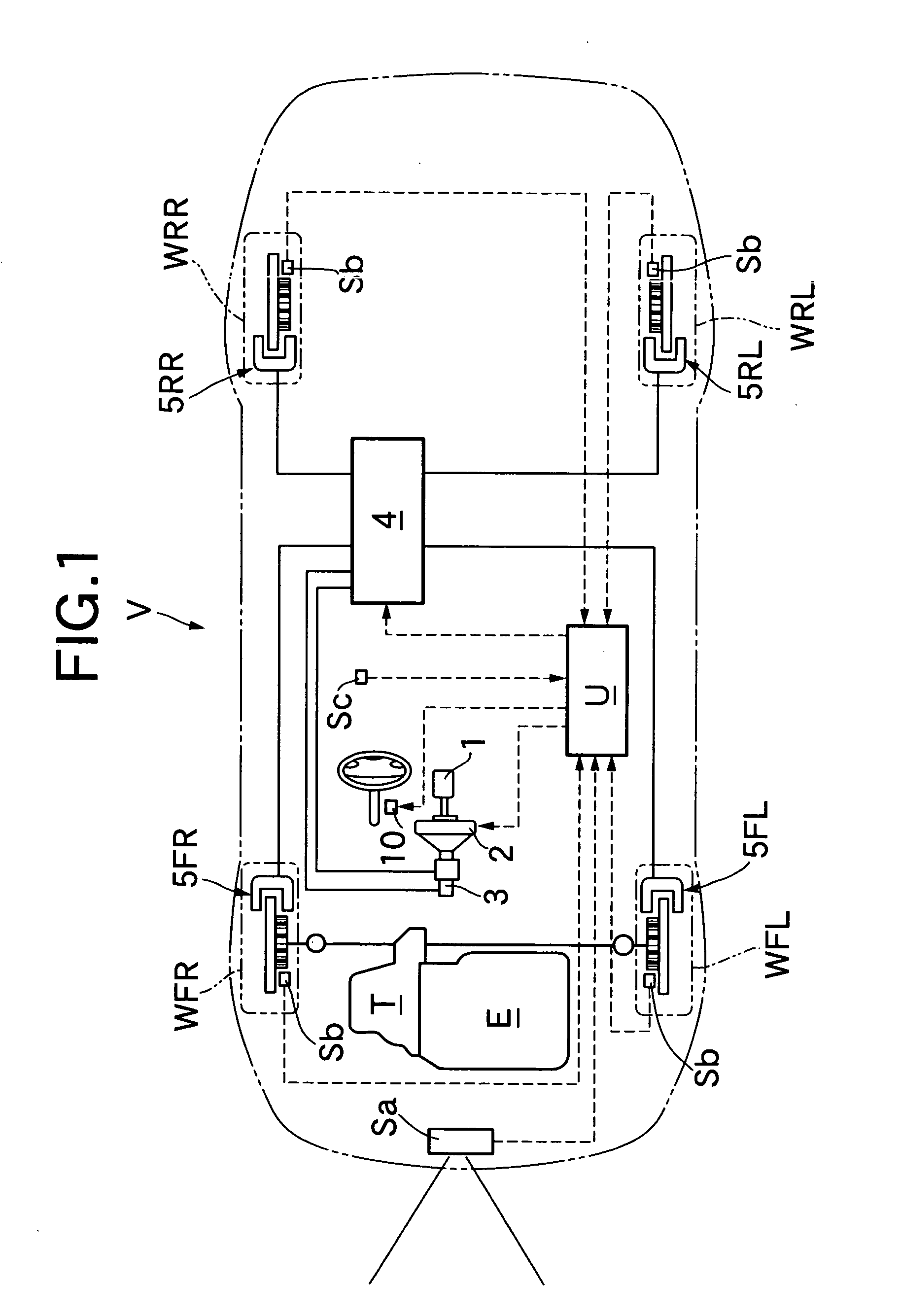 Travel safety system for vehicle