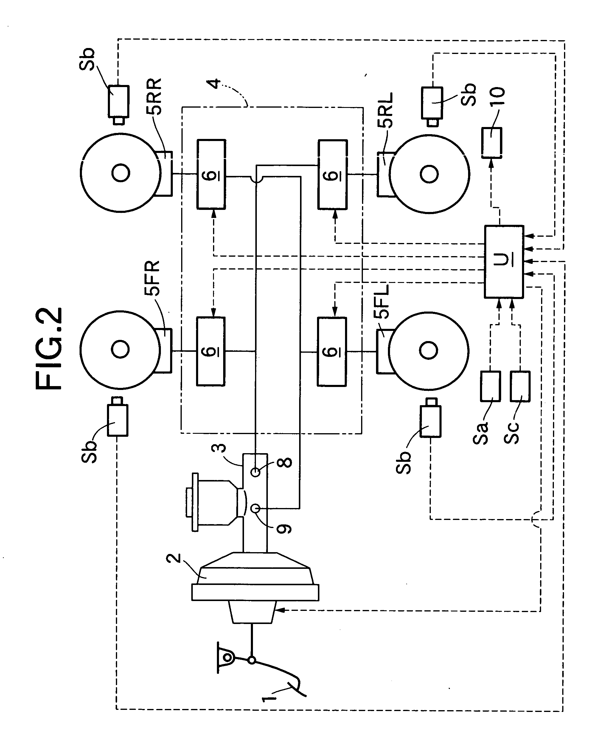 Travel safety system for vehicle