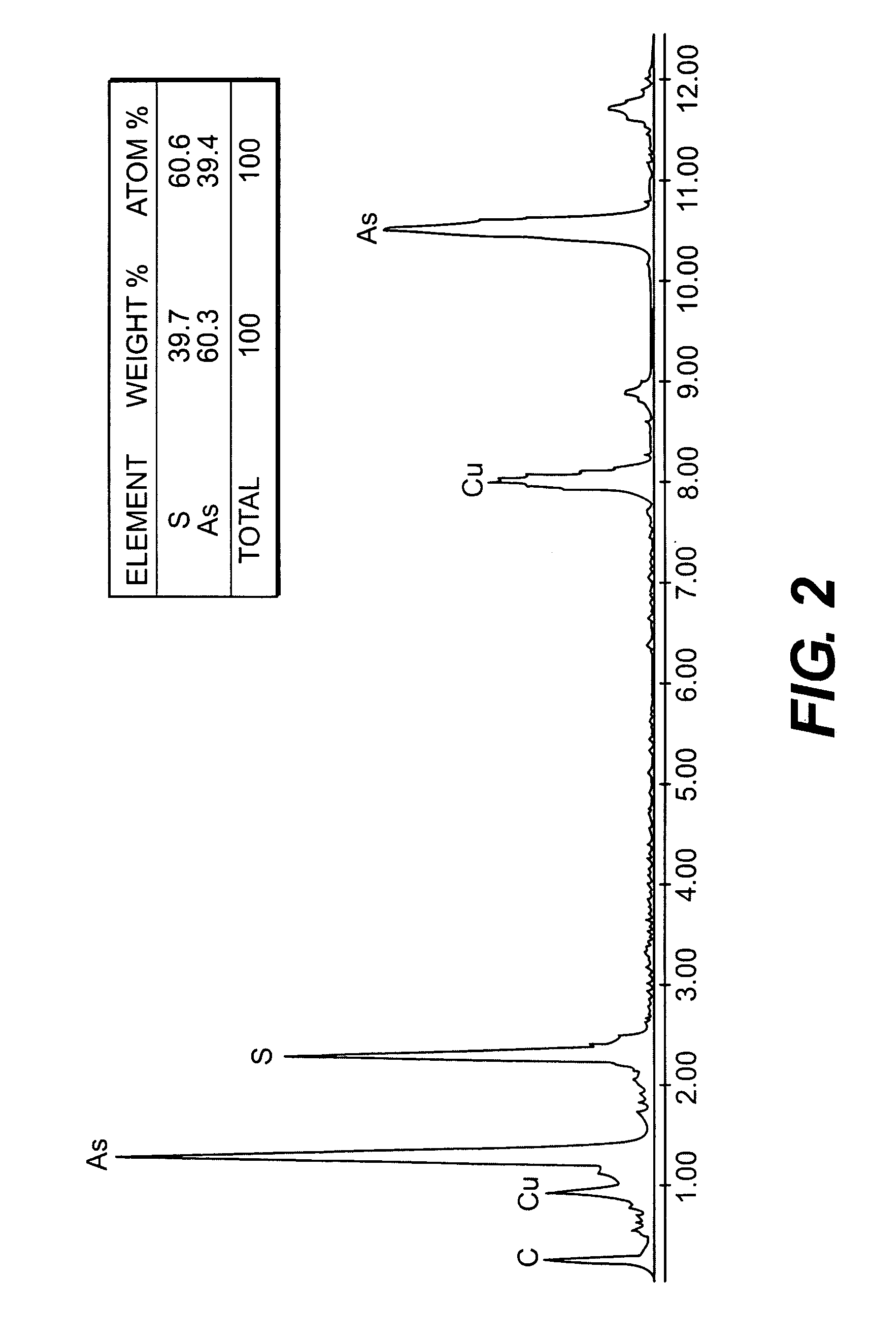 Biological production method of photoconductive arsenic-sulfide (As-S) nanotube and strain used for the same