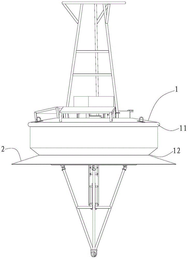 Stabilizing device of buoy