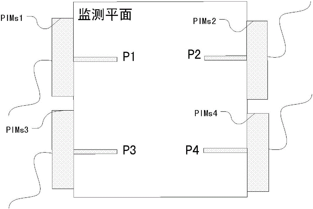 Intra-furnace flue gas denitration ammonia spraying intelligent system and control method thereof