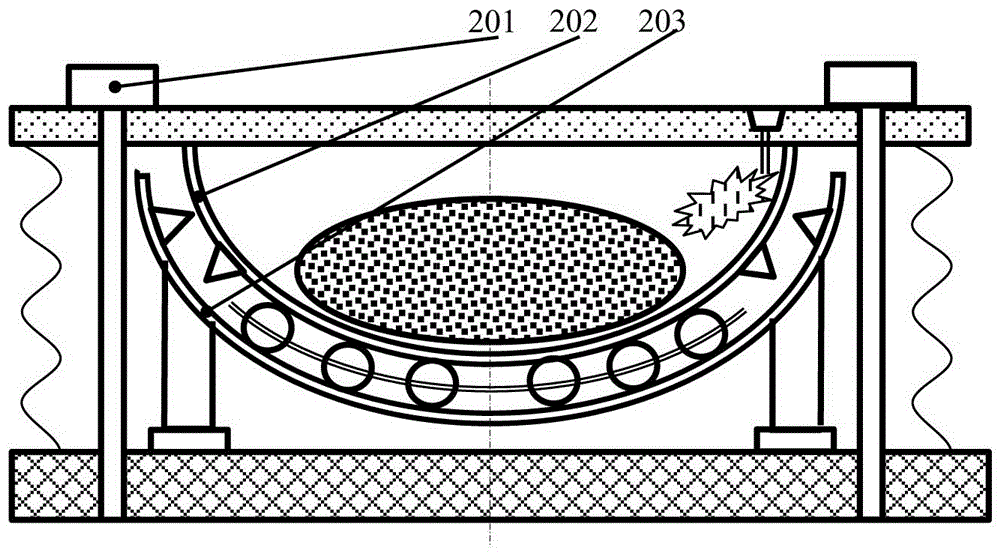 Platform system for inshore scientific research vessel