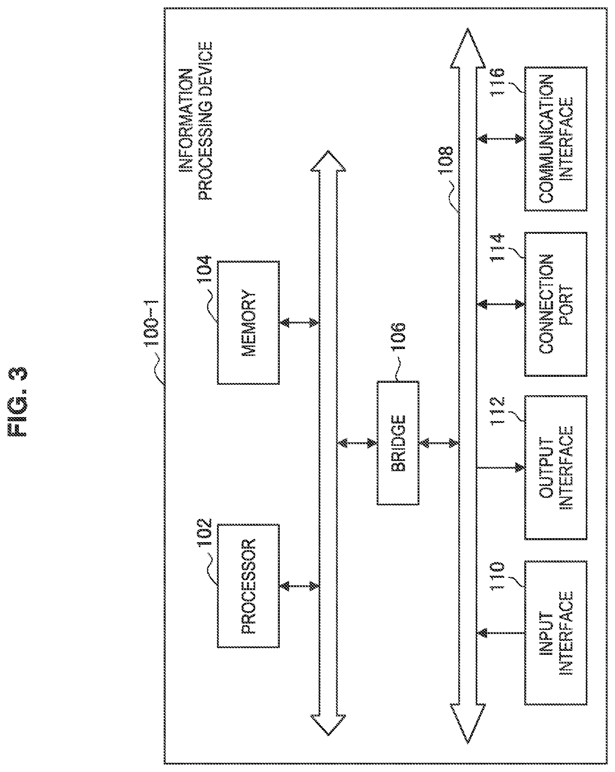 Information processing device and information processing method