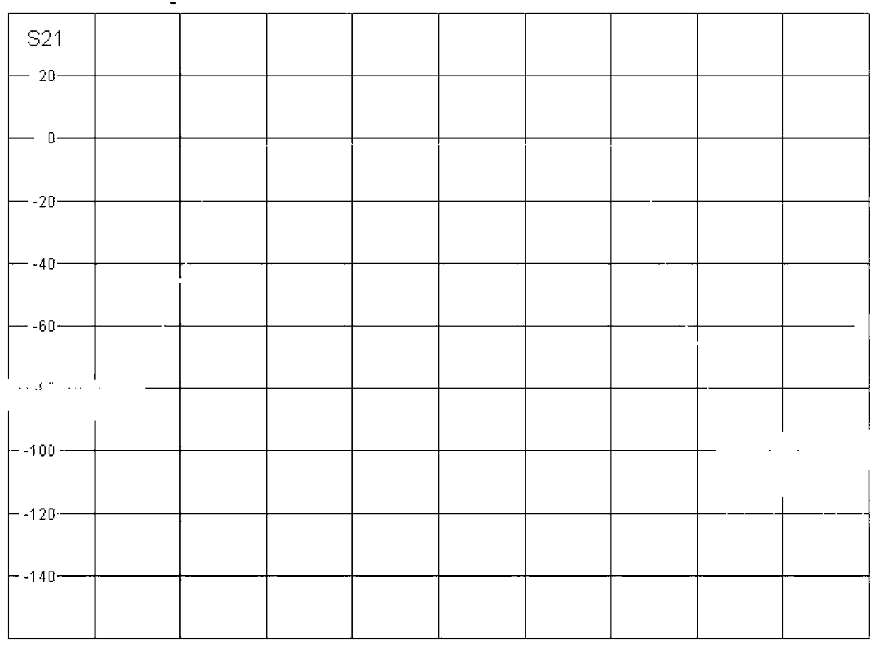 Precompensation method for in-band group delay fluctuation of satellite navigation signal generating system