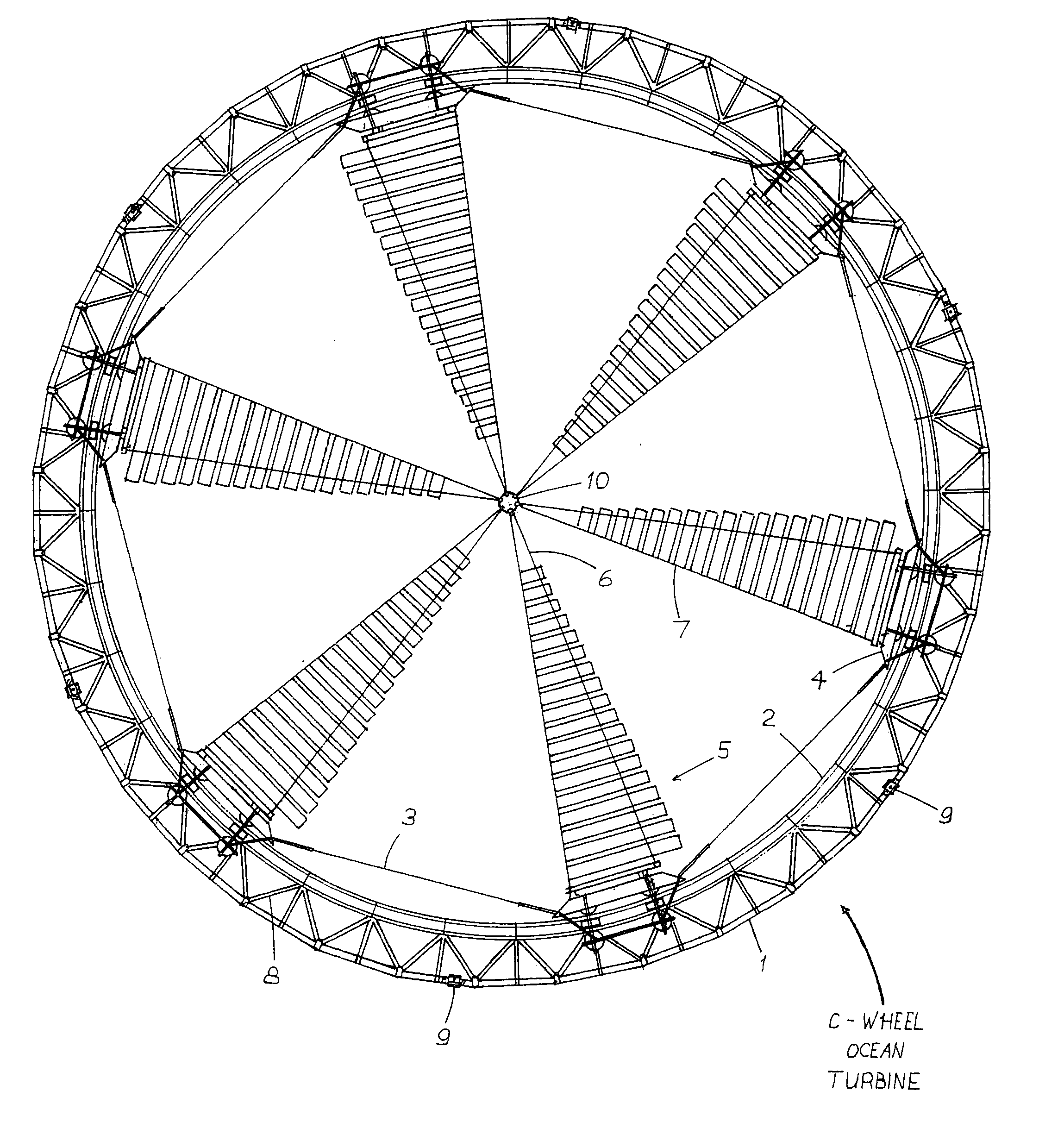 Carriage wheel ocean turbine