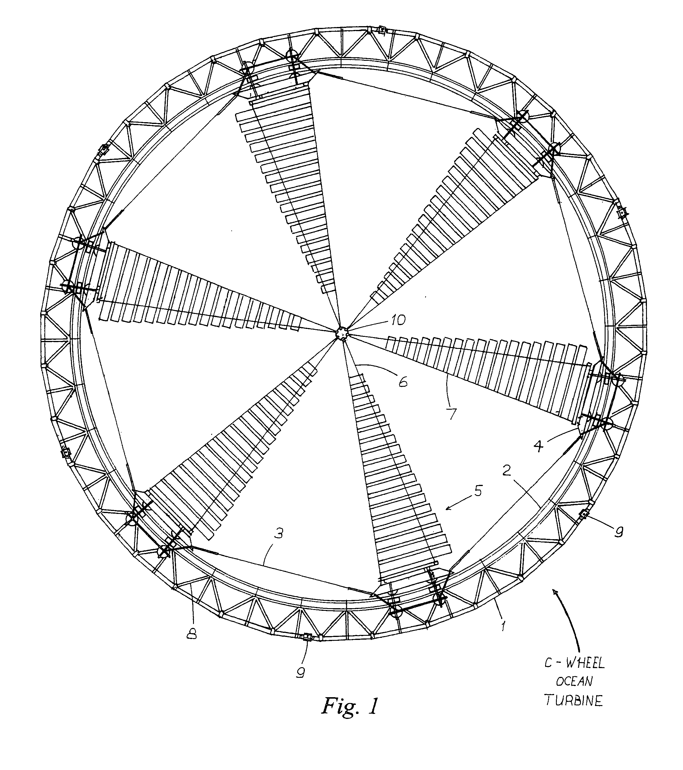 Carriage wheel ocean turbine