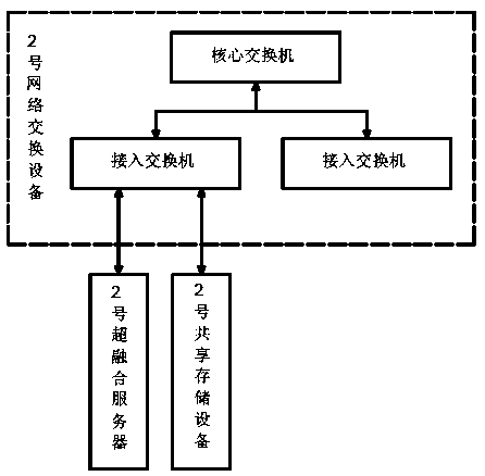 Communication-in-motion information resource scheduling system