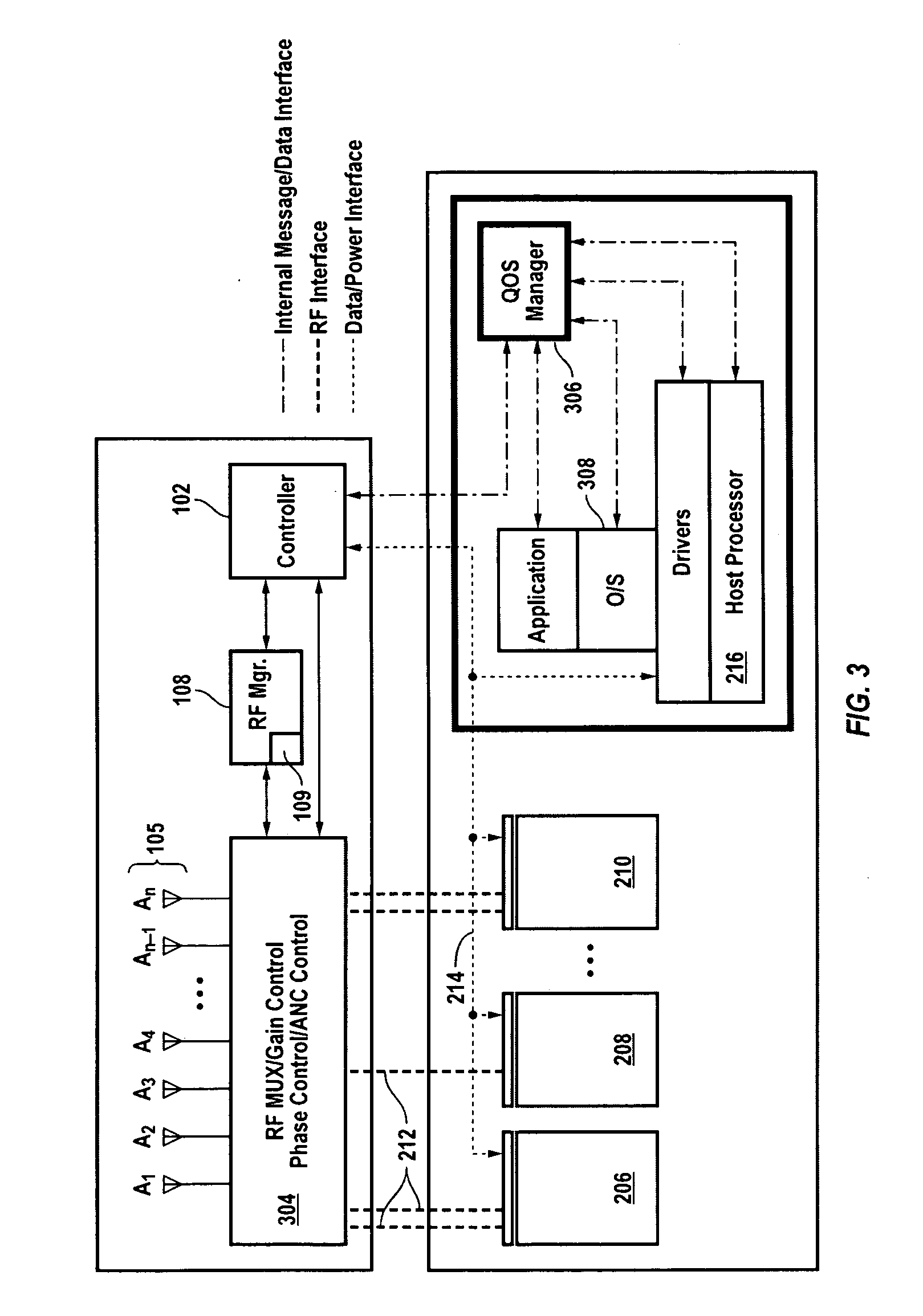 Centralized wireless communication system