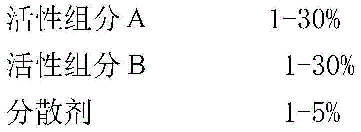 Herbicide composition containing flazasulfuron and use of herbicide composition