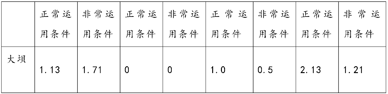 Reservoir layout structure